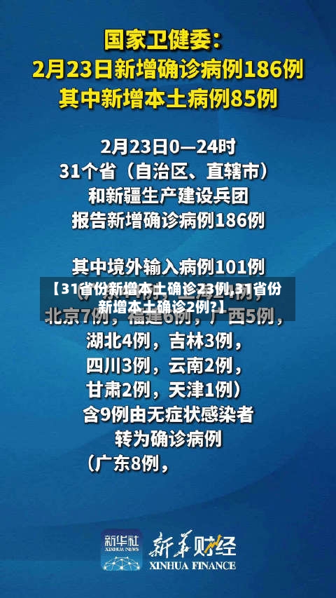 【31省份新增本土确诊23例,31省份新增本土确诊2例?】-第2张图片