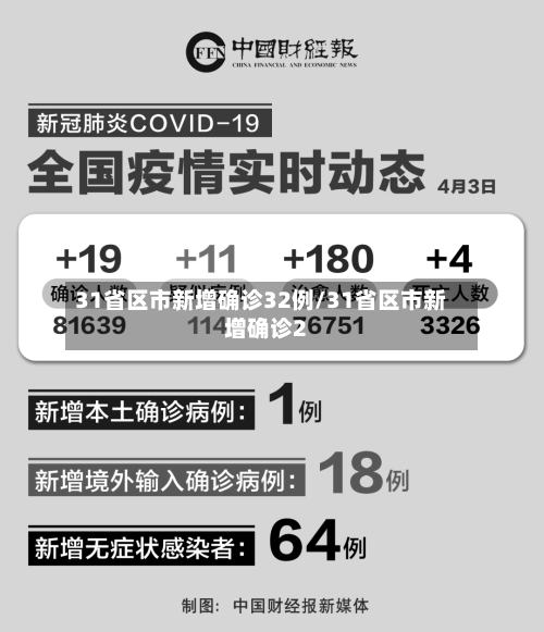 31省区市新增确诊32例/31省区市新增确诊2-第3张图片