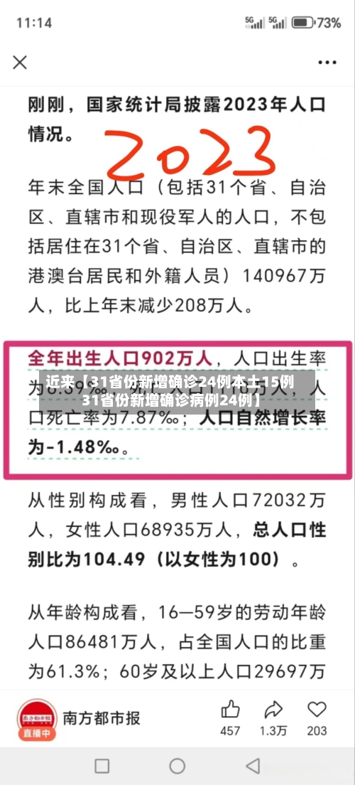 近来【31省份新增确诊24例本土15例31省份新增确诊病例24例】-第2张图片