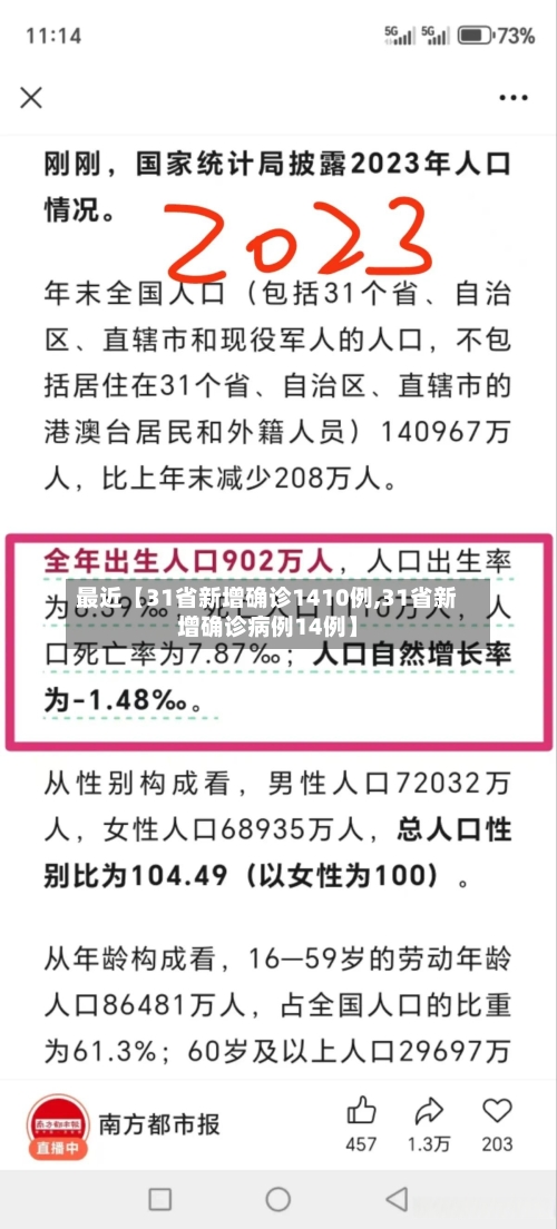 最近【31省新增确诊1410例,31省新增确诊病例14例】