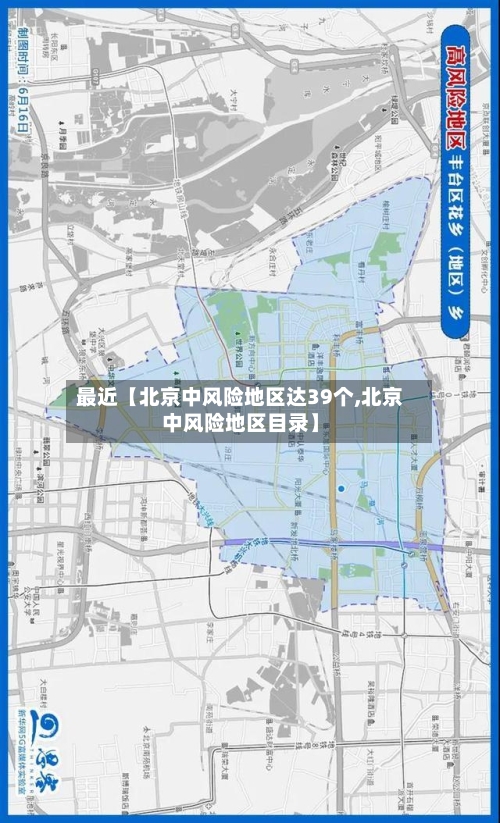最近【北京中风险地区达39个,北京中风险地区目录】