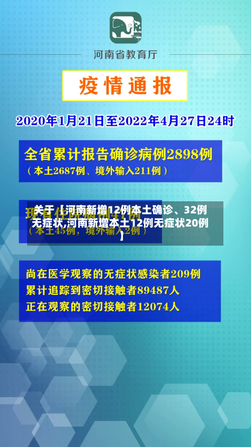 关于【河南新增12例本土确诊、32例无症状,河南新增本土12例无症状20例】