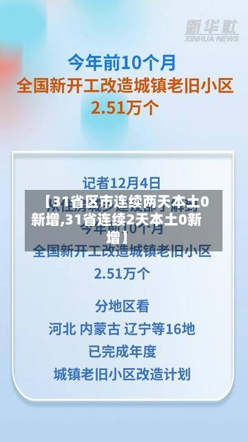 【31省区市连续两天本土0新增,31省连续2天本土0新增】-第2张图片