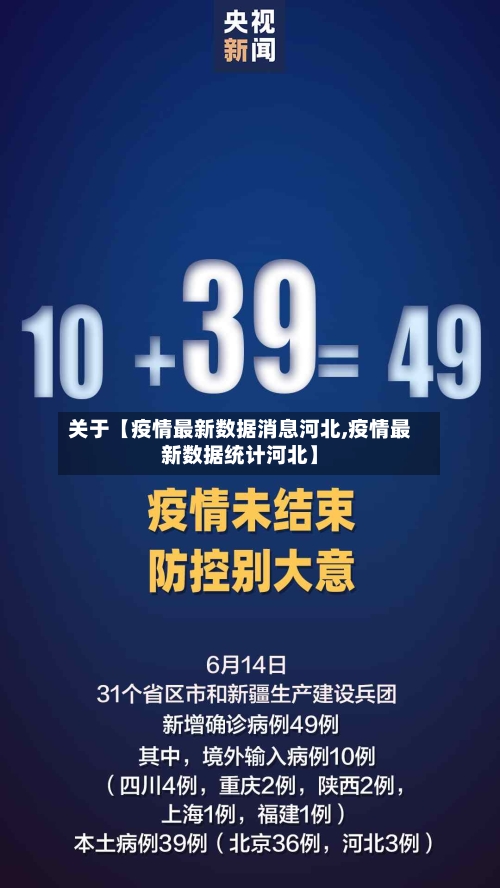 关于【疫情最新数据消息河北,疫情最新数据统计河北】