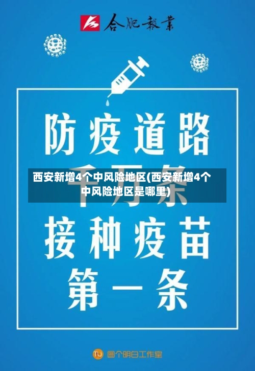 西安新增4个中风险地区(西安新增4个中风险地区是哪里)-第2张图片