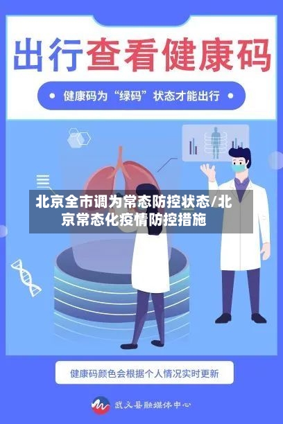 北京全市调为常态防控状态/北京常态化疫情防控措施