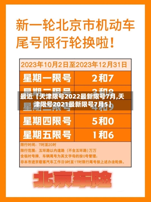 最近【天津限号2022最新限号7月,天津限号2021最新限号7月5】