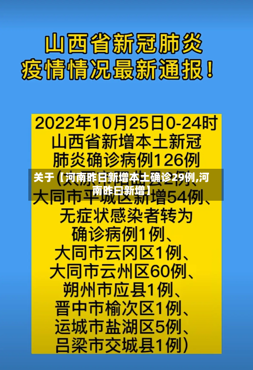 关于【河南昨日新增本土确诊29例,河南昨曰新增】-第2张图片