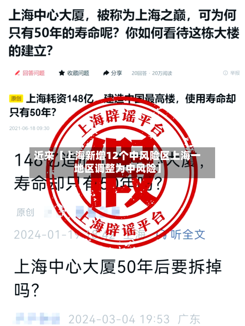 近来【上海新增12个中风险区上海一地区调整为中风险】