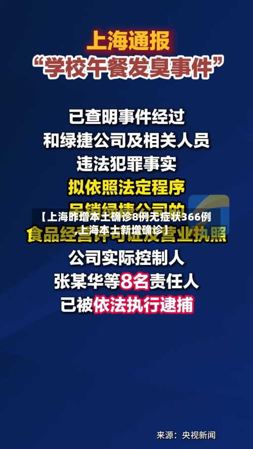 【上海昨增本土确诊8例无症状366例,上海本土新增确诊】