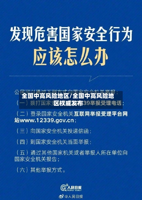 全国中高风险地区/全国中高风险地区权威发布