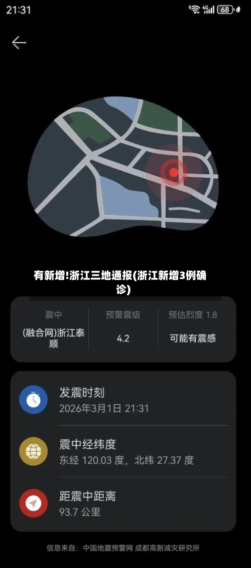 有新增!浙江三地通报(浙江新增3例确诊)-第2张图片