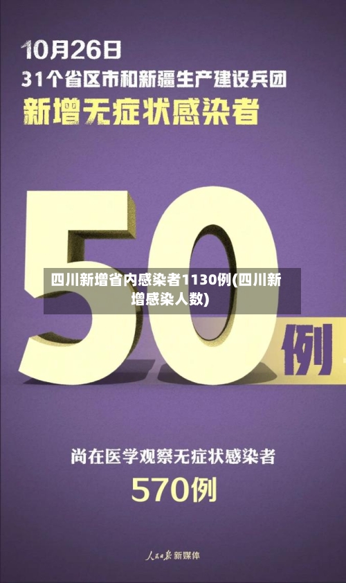 四川新增省内感染者1130例(四川新增感染人数)-第3张图片