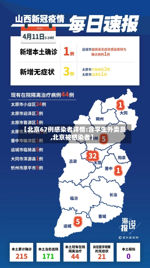 【北京67例感染者详情:含学生外卖员,北京被感染者】-第2张图片