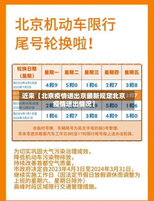 近来【北京疫情进出京最新规定北京疫情进出情况】