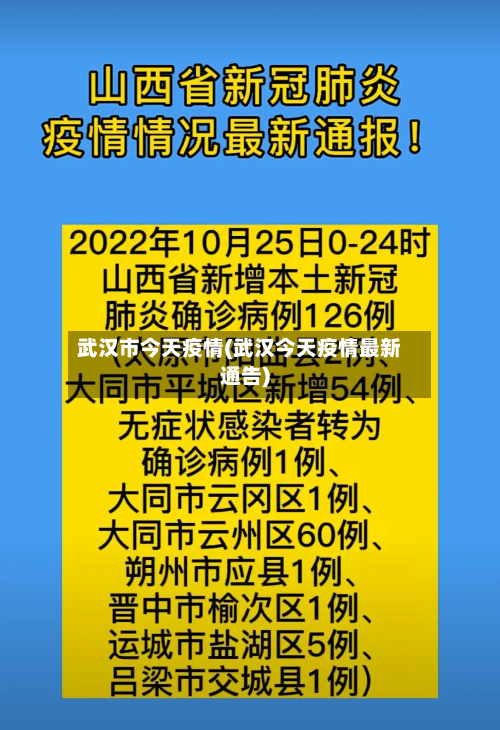 武汉市今天疫情(武汉今天疫情最新通告)