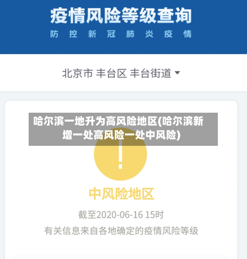 哈尔滨一地升为高风险地区(哈尔滨新增一处高风险一处中风险)-第2张图片