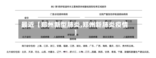 最近【郑州新型肺炎,郑州新肺炎疫情】-第3张图片