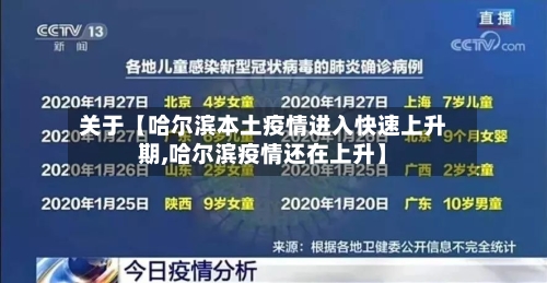关于【哈尔滨本土疫情进入快速上升期,哈尔滨疫情还在上升】