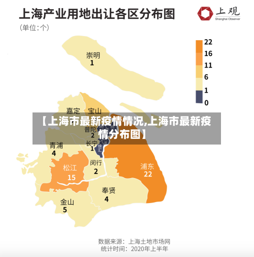 【上海市最新疫情情况,上海市最新疫情分布图】-第3张图片