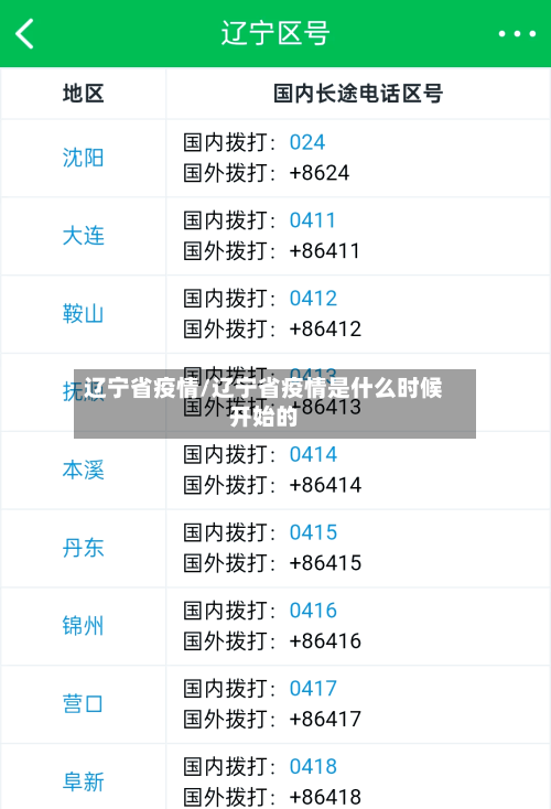 辽宁省疫情/辽宁省疫情是什么时候开始的