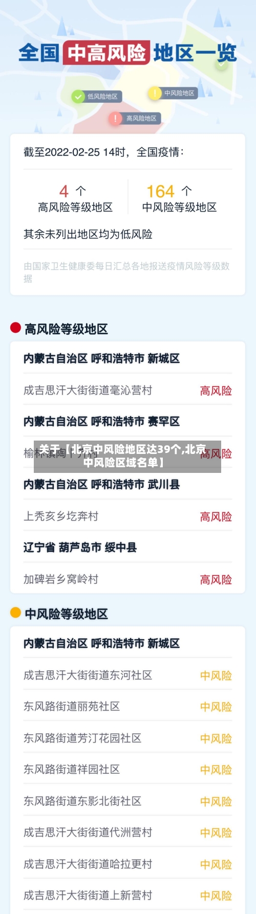 关于【北京中风险地区达39个,北京中风险区域名单】