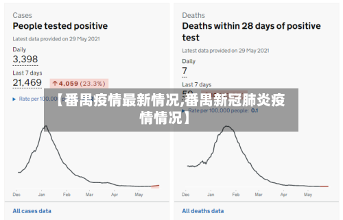 【番禺疫情最新情况,番禺新冠肺炎疫情情况】-第2张图片