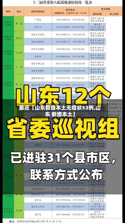 最近【山东新增本土无症状53例,山东 新增本土】