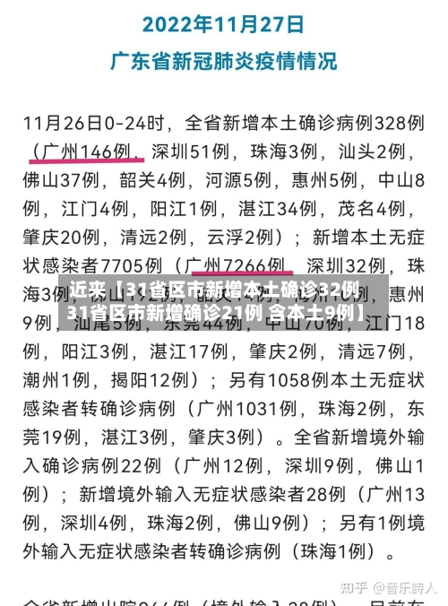 近来【31省区市新增本土确诊32例31省区市新增确诊21例 含本土9例】-第2张图片