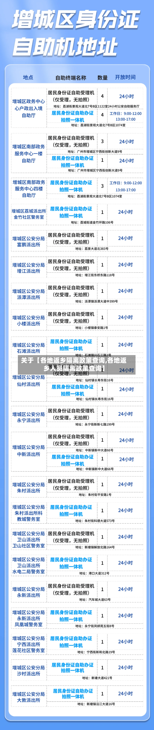 关于【各地返乡隔离政策查询,各地返乡人员隔离政策查询】-第3张图片