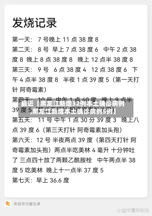 最近【黑龙江新增32例本土确诊病例,黑龙江新增本土确诊病例5例】