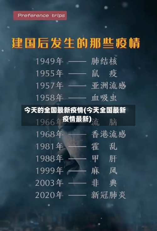 今天的全国最新疫情(今天全国最新疫情最新)