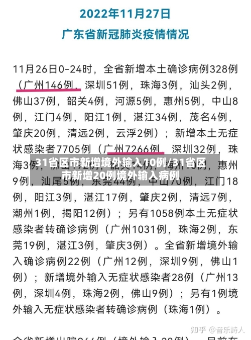 31省区市新增境外输入10例/31省区市新增20例境外输入病例-第3张图片