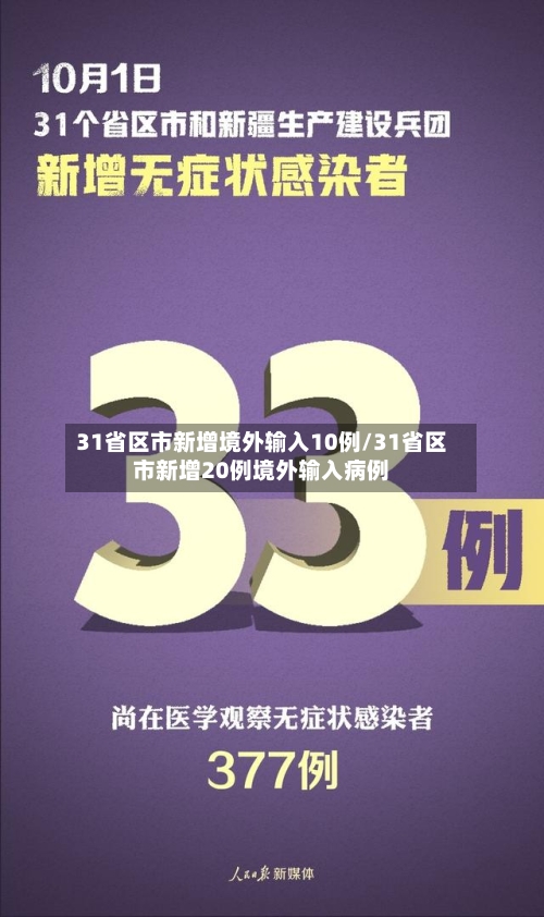 31省区市新增境外输入10例/31省区市新增20例境外输入病例