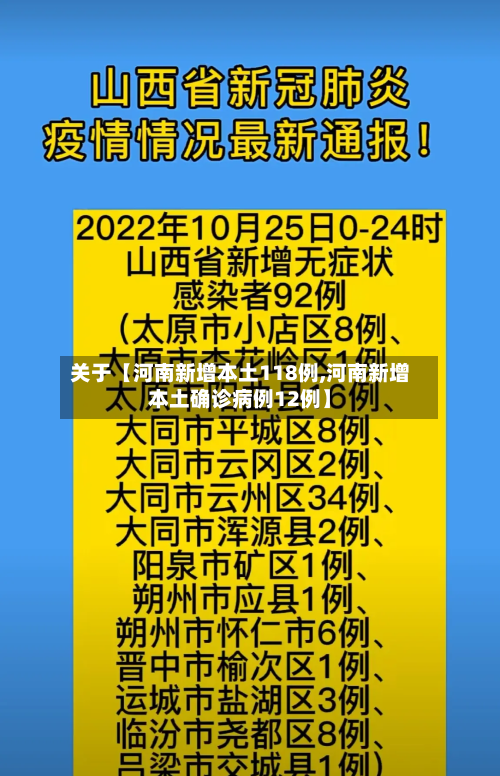 关于【河南新增本土118例,河南新增本土确诊病例12例】-第3张图片