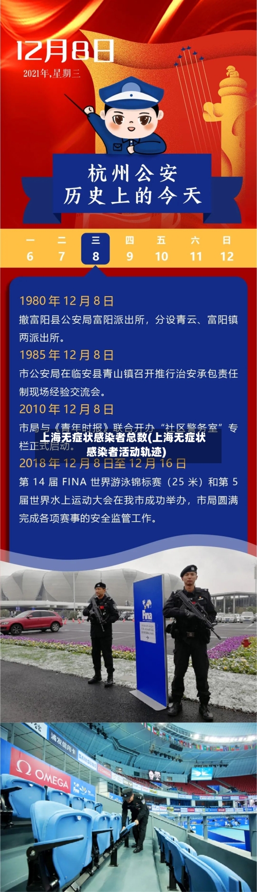 上海无症状感染者总数(上海无症状感染者活动轨迹)