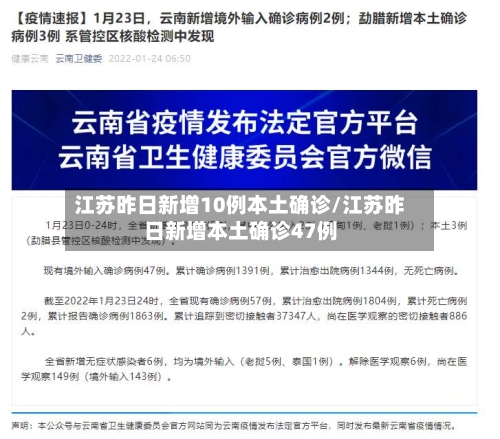 江苏昨日新增10例本土确诊/江苏昨日新增本土确诊47例