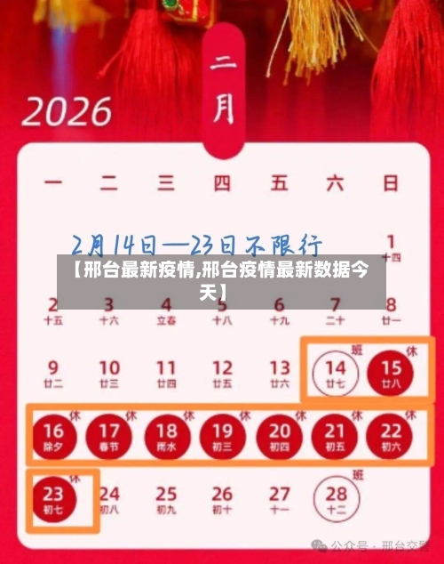 【邢台最新疫情,邢台疫情最新数据今天】