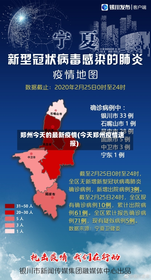 郑州今天的最新疫情(今天郑州疫情速报)
