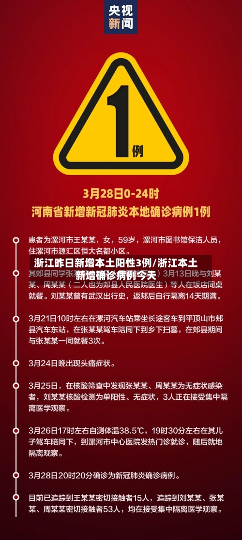 浙江昨日新增本土阳性3例/浙江本土新增确诊病例今天