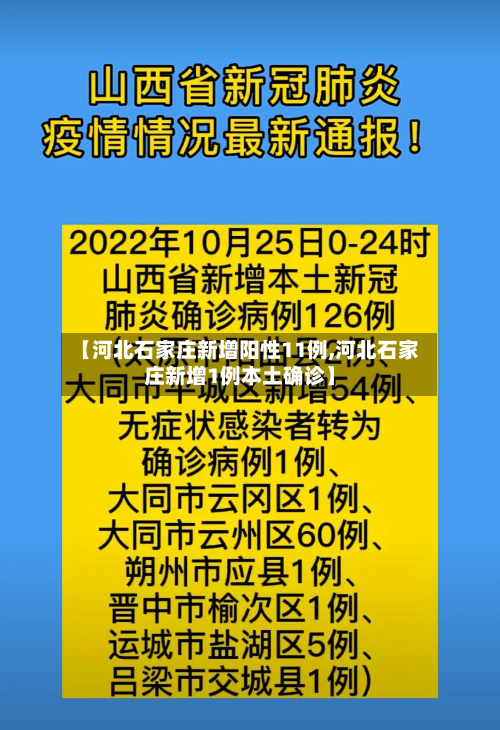 【河北石家庄新增阳性11例,河北石家庄新增1例本土确诊】