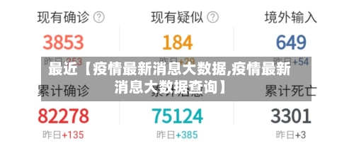 最近【疫情最新消息大数据,疫情最新消息大数据查询】