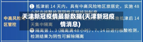 天津新冠疫情最新数据(天津新冠疫情消息)-第2张图片