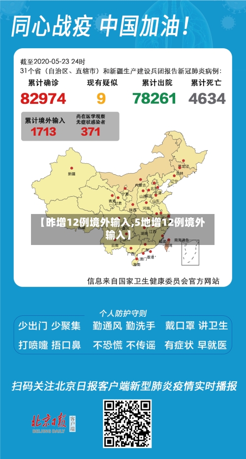【昨增12例境外输入,5地增12例境外输入】