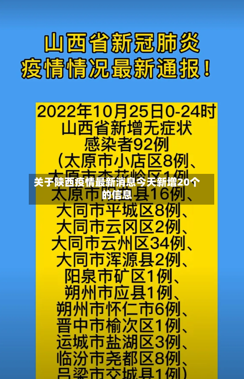 关于陕西疫情最新消息今天新增20个的信息