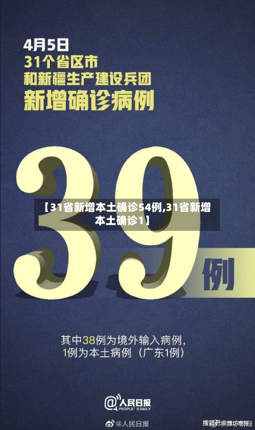 【31省新增本土确诊54例,31省新增本土确诊1】-第2张图片