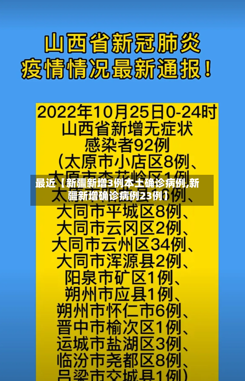 最近【新疆新增3例本土确诊病例,新疆新增确诊病例23例】-第2张图片