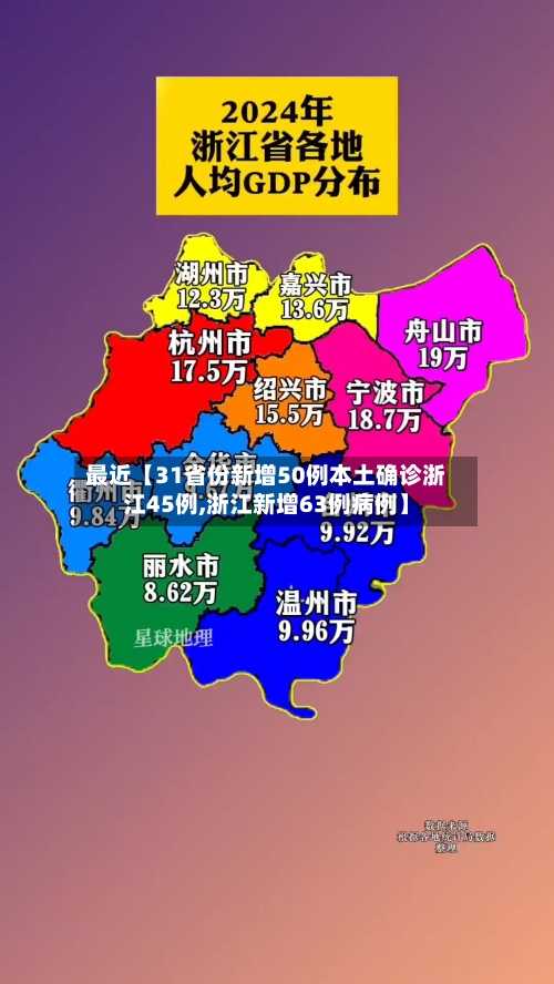 最近【31省份新增50例本土确诊浙江45例,浙江新增63例病例】