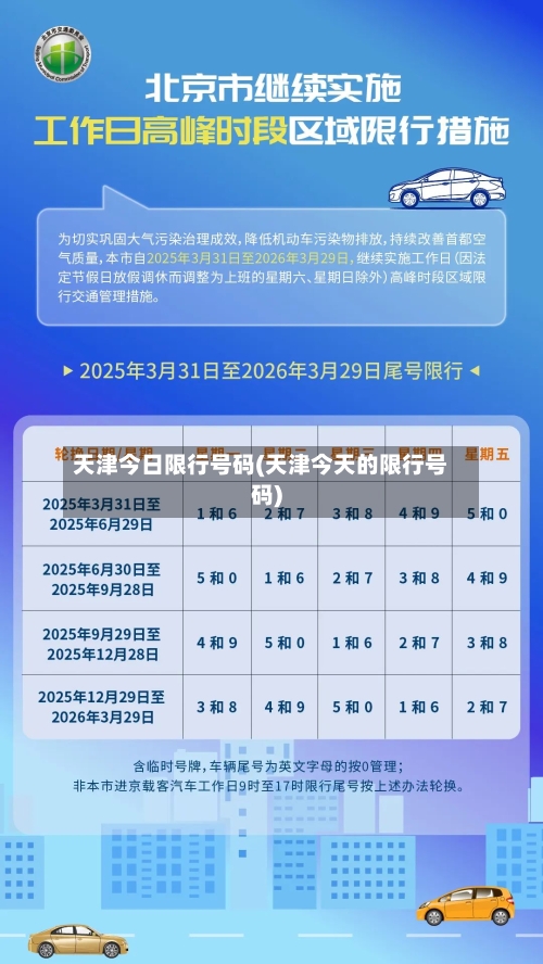 天津今日限行号码(天津今天的限行号码)