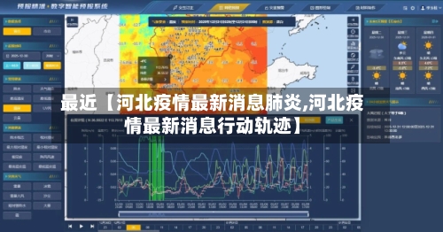 最近【河北疫情最新消息肺炎,河北疫情最新消息行动轨迹】-第2张图片